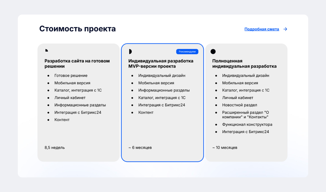 интернет магазин стоимость в москве
