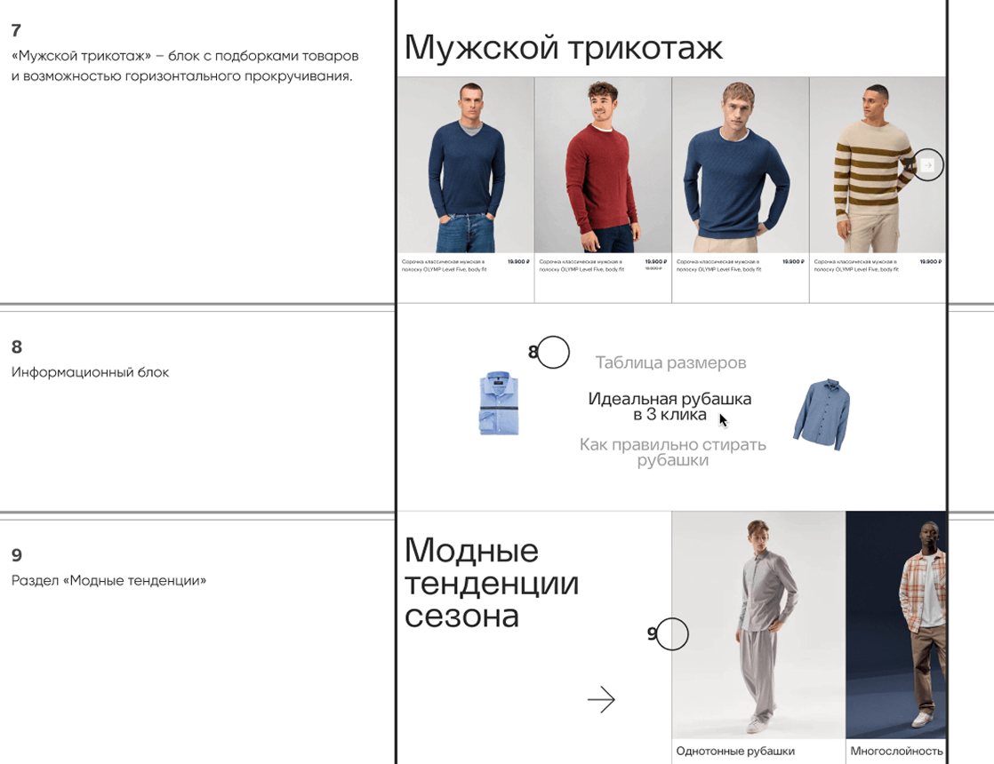 Редизайн магазина одежды