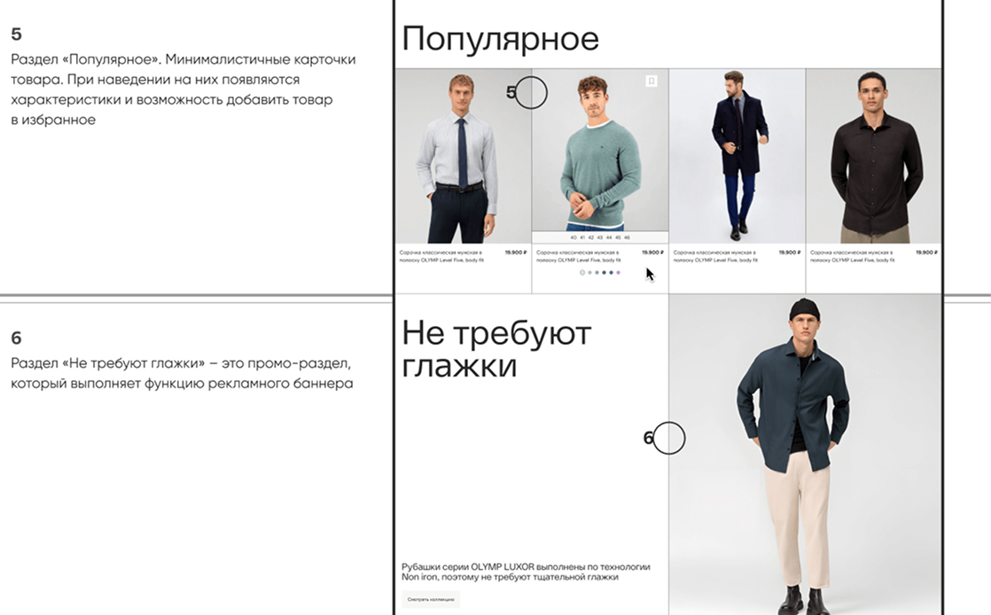 Редизайн магазина одежды